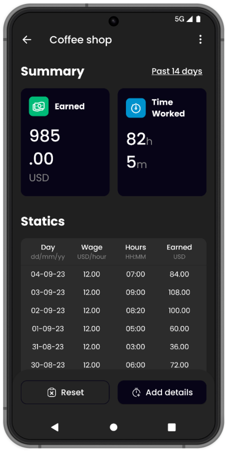 Track your earnings, hour by hour